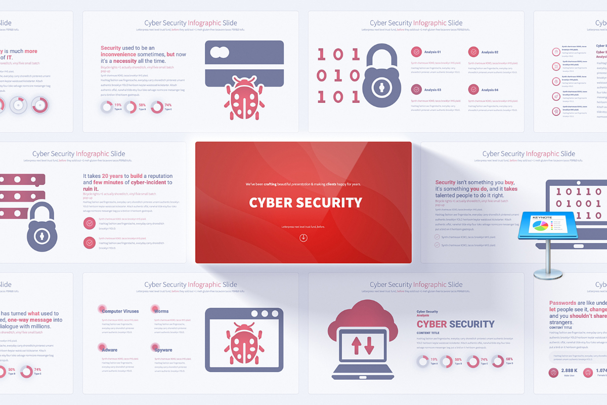 Comprehensive Cyber Security Keynote Template | Unique Infographics | Color Themes | Editable & Animated | Full HD